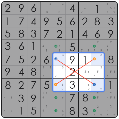 sudoku game medium level